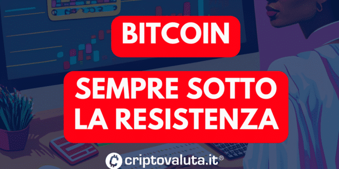 Análisis de precios de Bitcoin: 3 semanas por debajo de la resistencia en $32,000