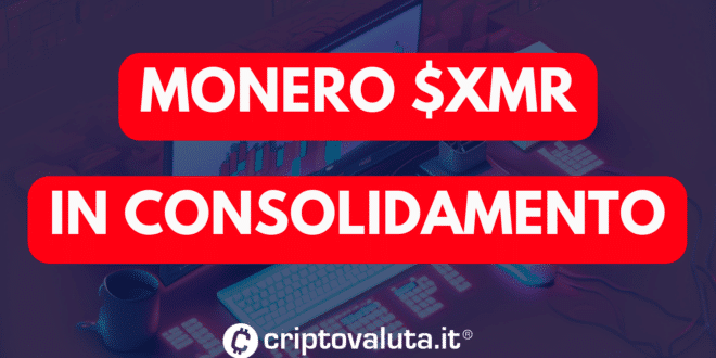 Análisis Monero XMR |  Preparación LARGA hasta $182