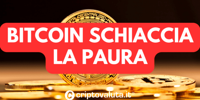 bitcoin schiaccia paura