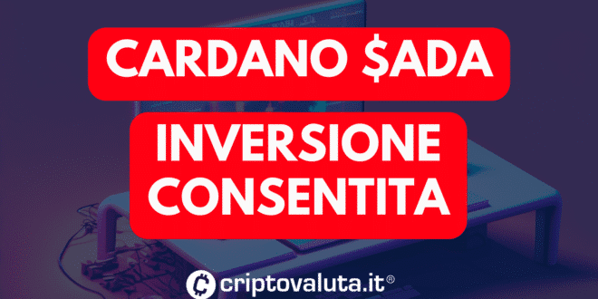 Análisis de Cardano |  ¿Predicciones de precios de ADA?  ¡Cerca de un punto de inflexión!