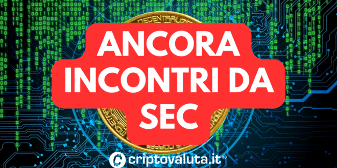 ANCORA SEC HASHDEX