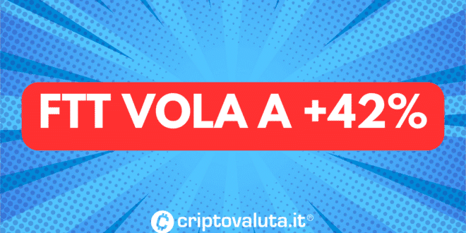 FTT VOLA