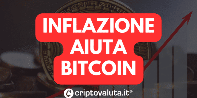 Criptovaluta.it®