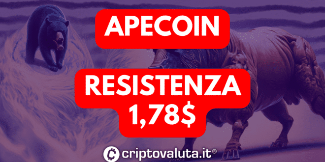 Análisis de Apecoin: precio estancado en el área de resistencia $1,78