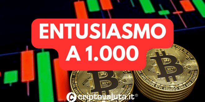 ENTUSIASMO BITCOIN