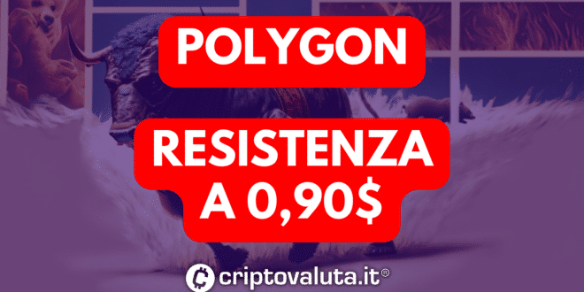 Polygon (Matic)