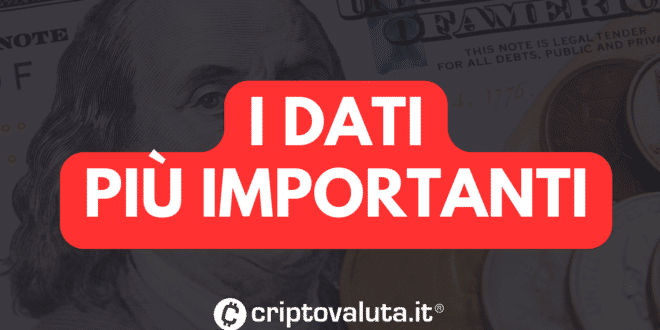 DATI TOP CRYPTO