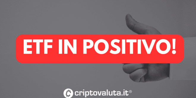 ETF POSITIVO