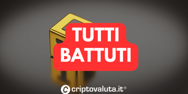 TUTTI BATTUTI CRYPTO BITCOIN