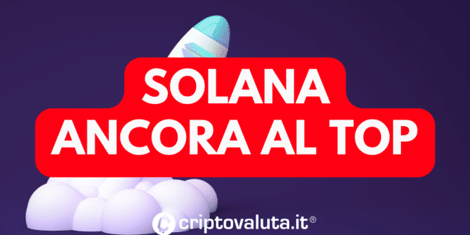 SOLANA TOP GAIN