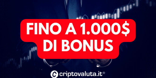 1.000 BONUS CRYPTO COINCALL