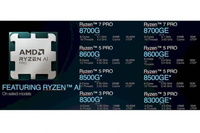 Les puces Ryzen Pro d