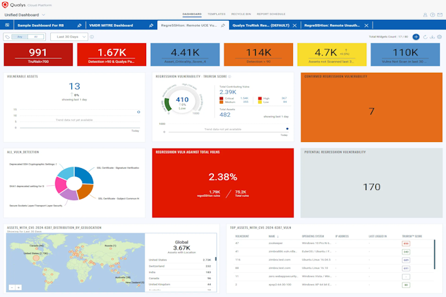 Qualys propose via ses outils d