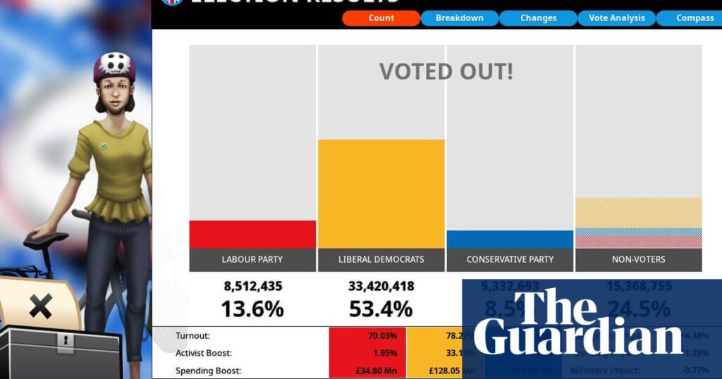 Simulé los primeros años de gobierno de todos los partidos del Reino Unido en un videojuego y los resultados fueron terribles |  Juegos