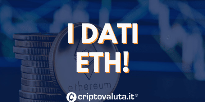 DATI ETH