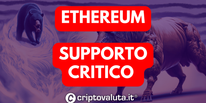 ETHERUEM