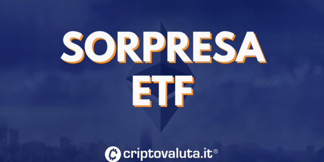 ETF SORPRESA