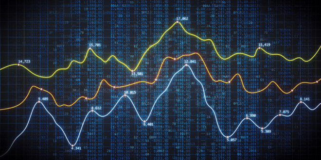 Indicador del canal de Donchian: qué es y cómo utilizarlo [Guida analisi tecnica]