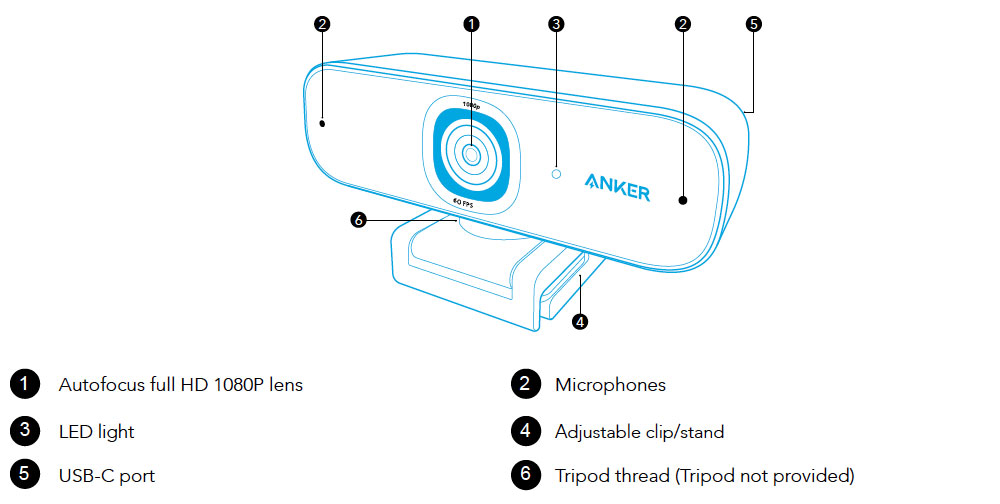 Esquema de la cámara web con tecnología AnkwerWork C300AI