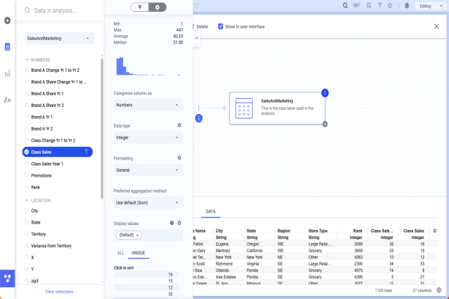 La version 12.2 de Spotfire apporte son lot d