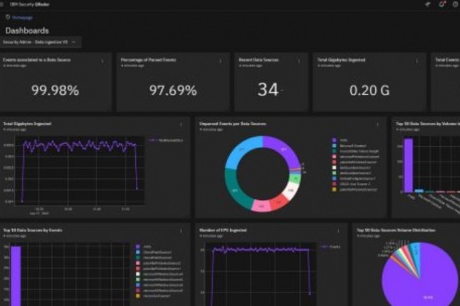 Le module Log Insights de QRadar Security d