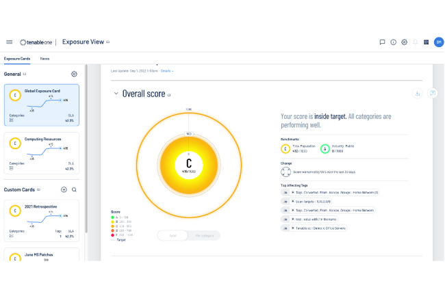 Tenable propose une plateforme de gestion de l